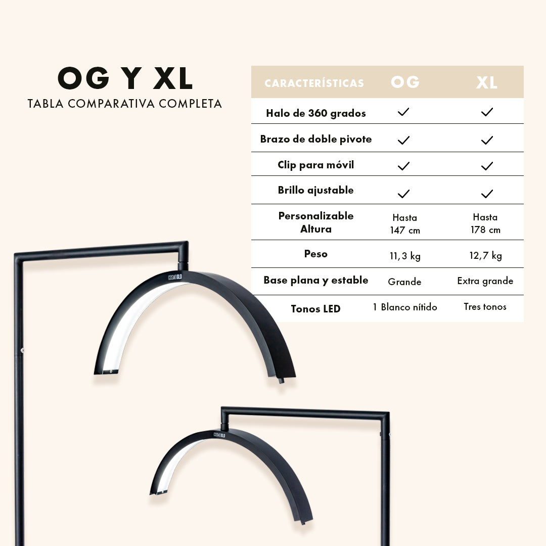 Lote CosmoGlo XL de Luz con Clip para Móvil