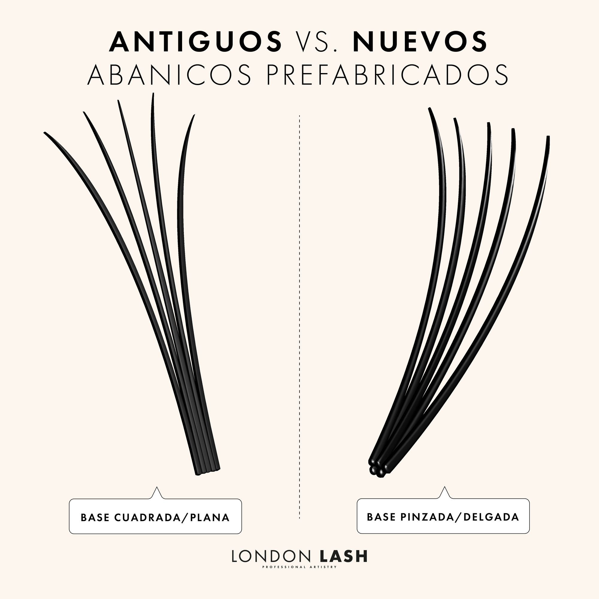 Antiguos vs. Nuevos Abanicos Prefabricados 