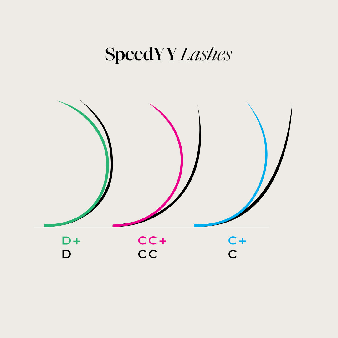 SpeedYY Lashes - 3DW (Con Spike) 0.07 Mix Tray