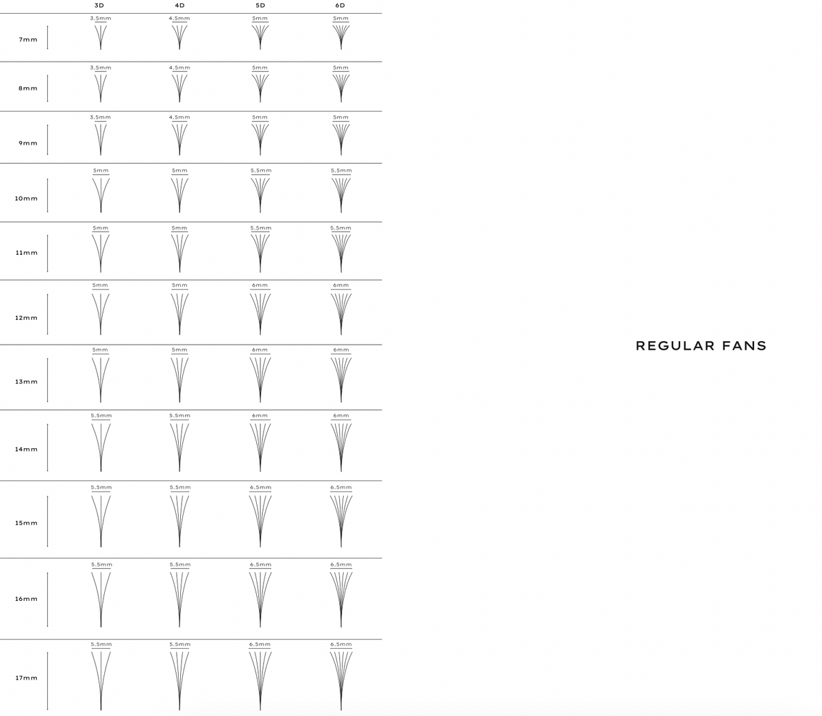 Abanicos Prefabricados Mayfair 3D 0.07  - Tamaños Individuales (600 abanicos)