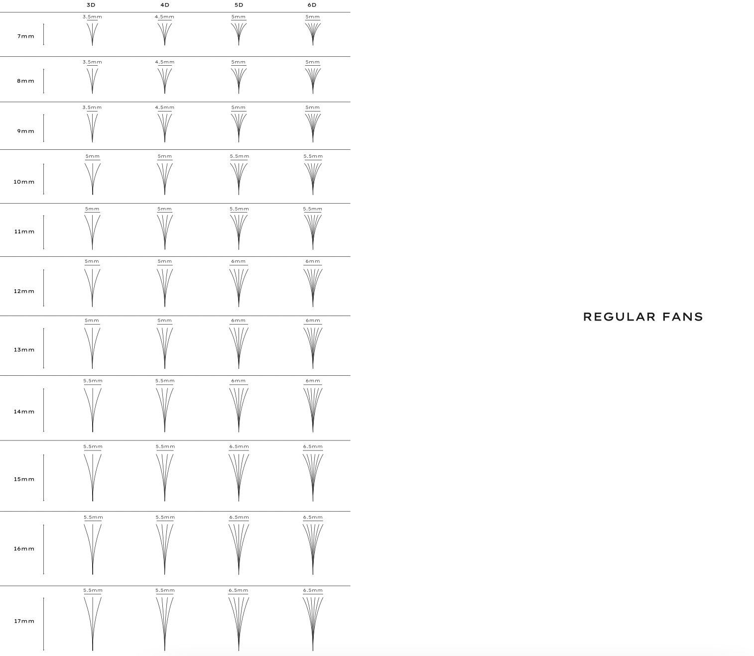 Abanicos Prefabricados Mayfair 3D 0.07  - Tamaños Individuales (600 abanicos)