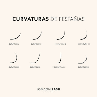 Diferentes tipos de curvaturas de pestañas