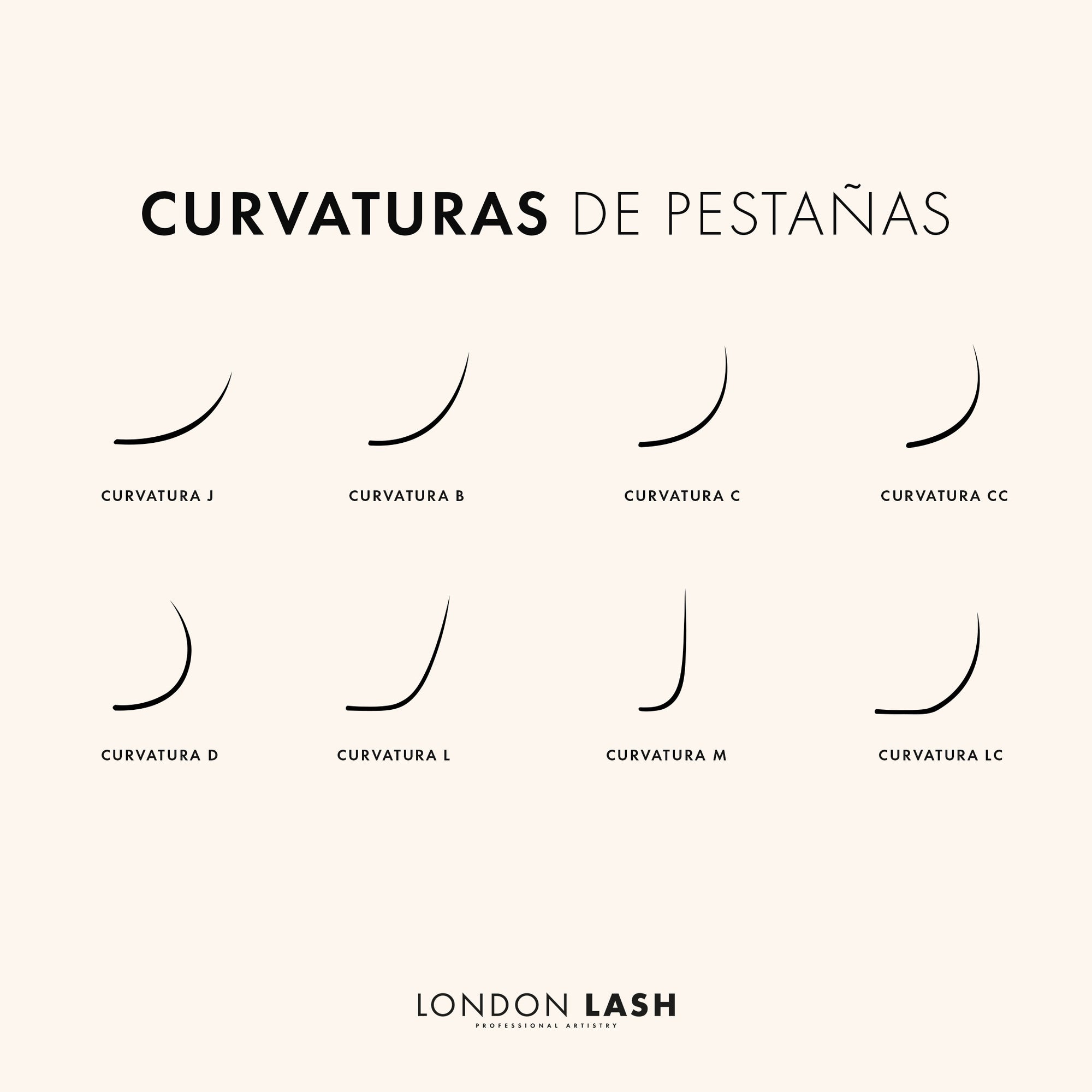 Diferentes curvaturas de pestañas